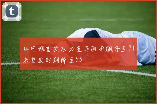姆巴佩首发助力皇马胜率飙升至71未首发时则降至55